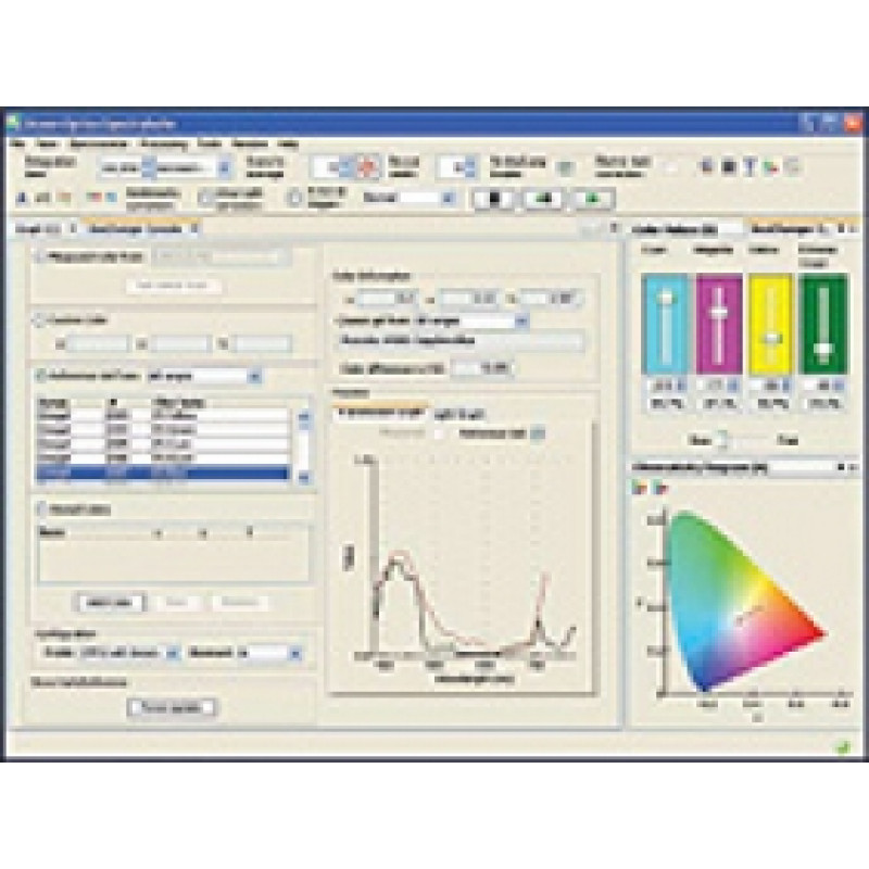 SEACHANGE Software with Gel Match