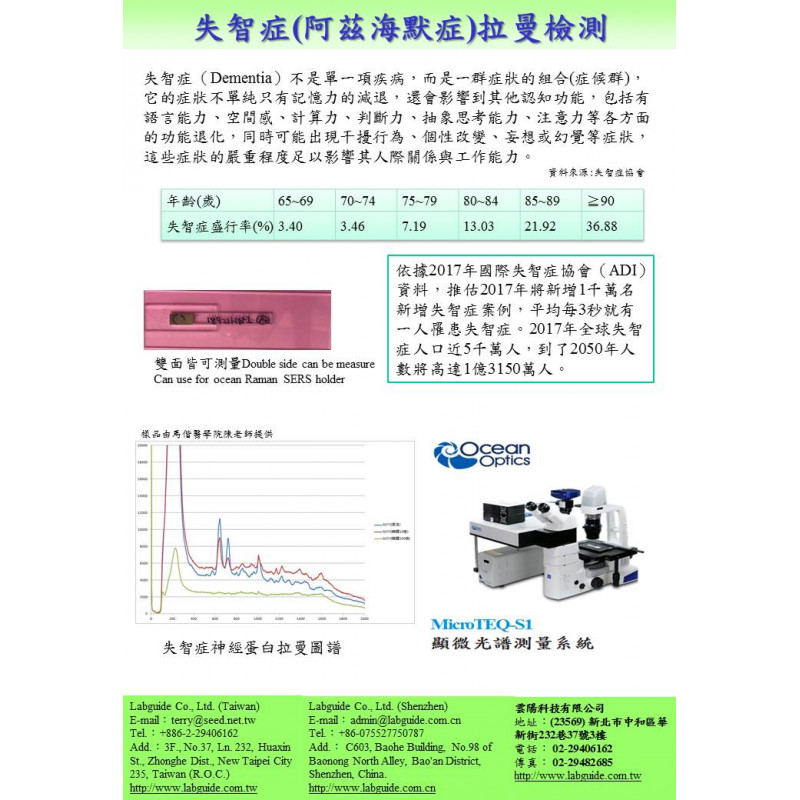 失智症(阿茲海默症)拉曼檢測