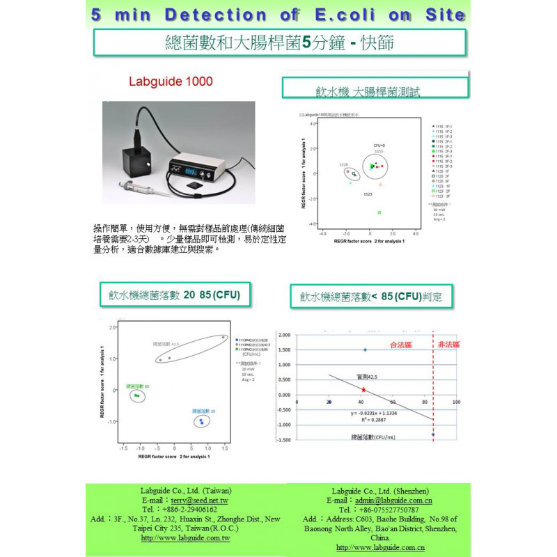 食品腹瀉大腸桿菌污染十分鐘快篩