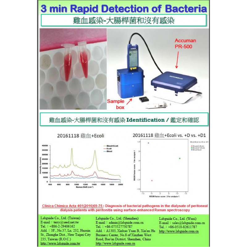 雞血感染3分鐘快速鑑定功能