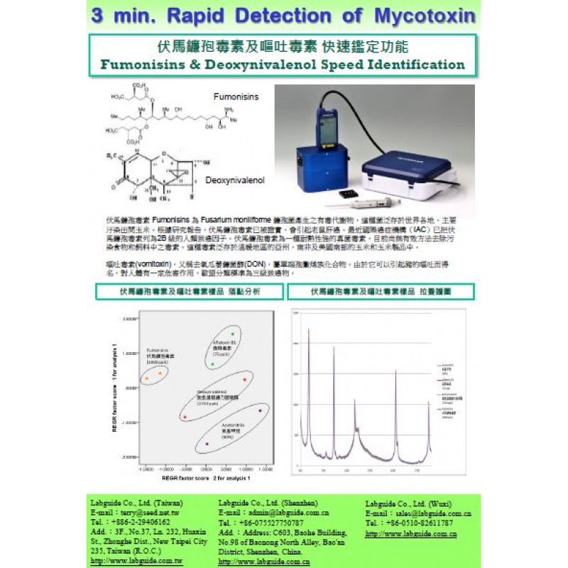 伏馬鐮孢毒素及嘔吐毒素快速鑑定