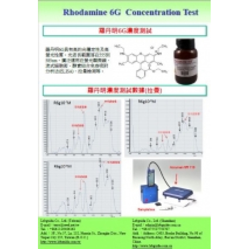 羅丹明6G濃度測試