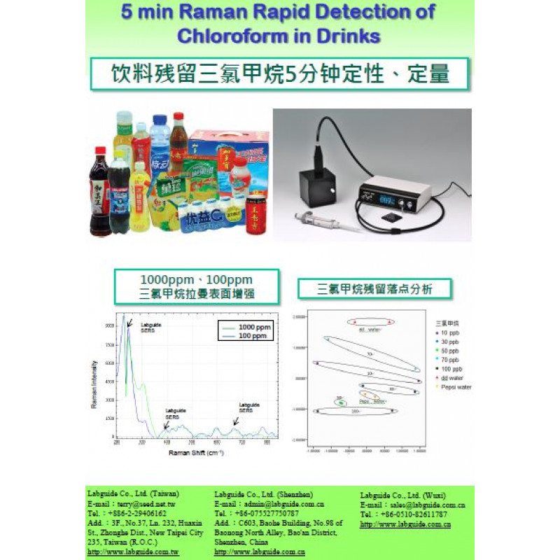 飲料殘留三氯甲烷5分鐘快篩