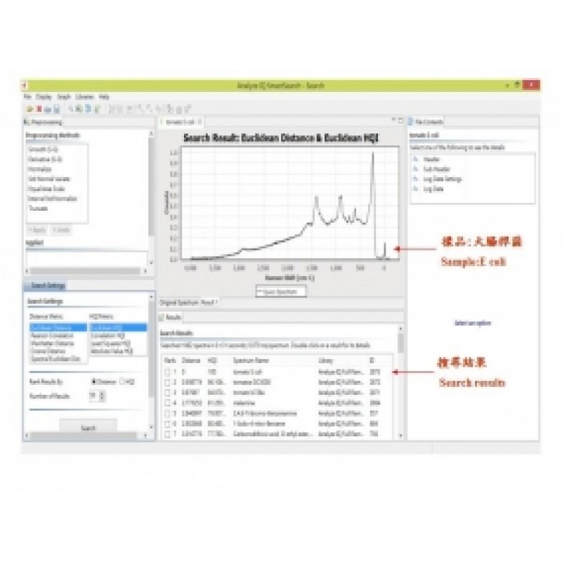 Analyze IQ SmartSearch