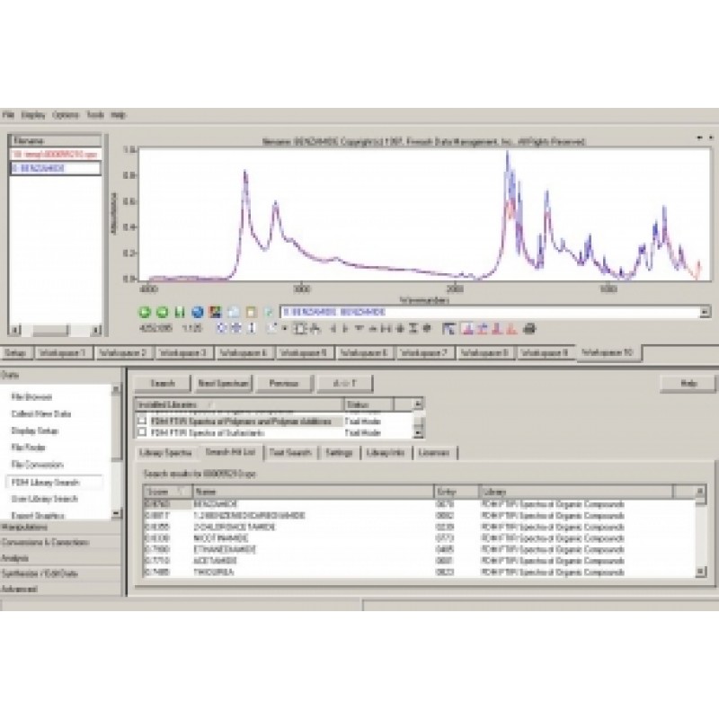 FDM Raman Spectra