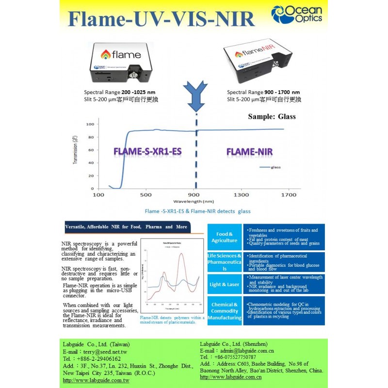 flame-UV-VIS-NIR