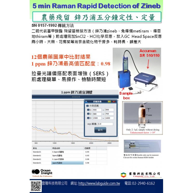 農藥殘留 鋅乃浦五分鐘定性、定量