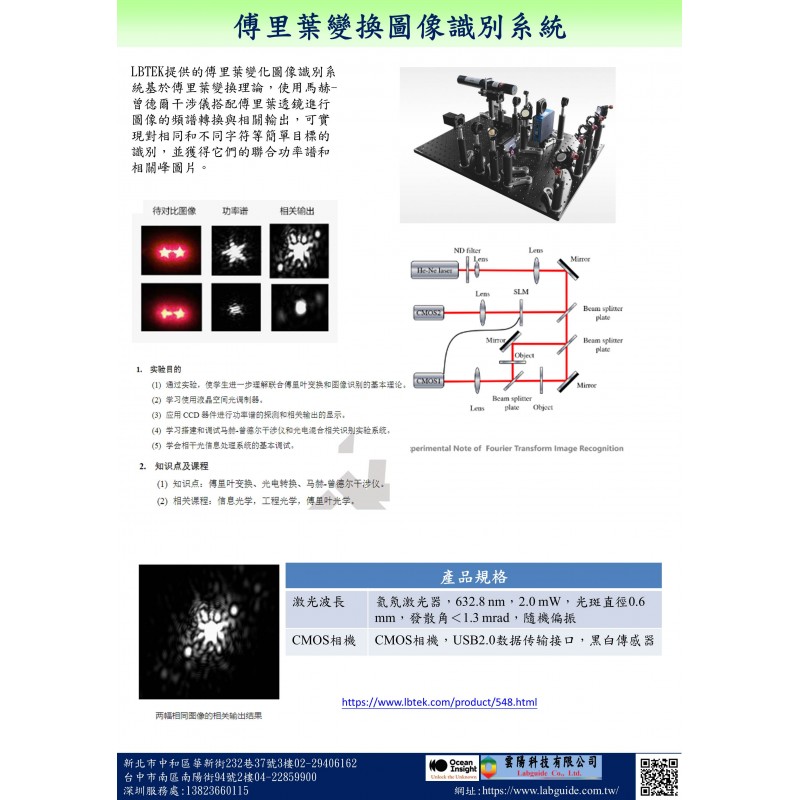 傅里葉變換圖像識別系統