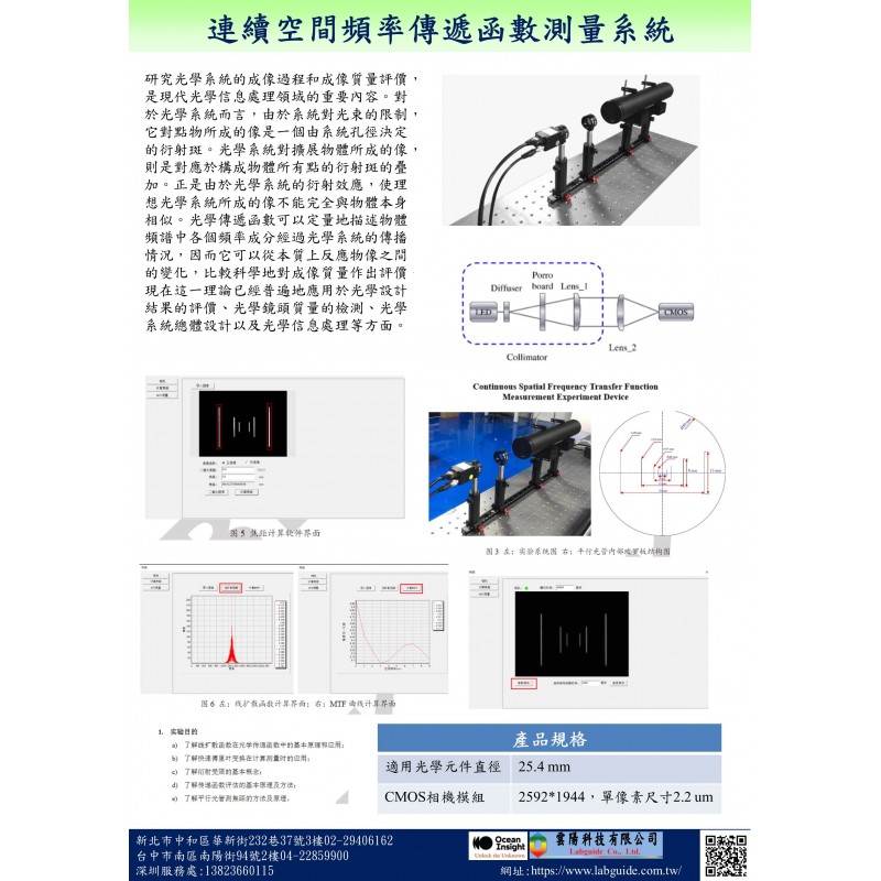 連續空間頻率傳遞函數測量系統