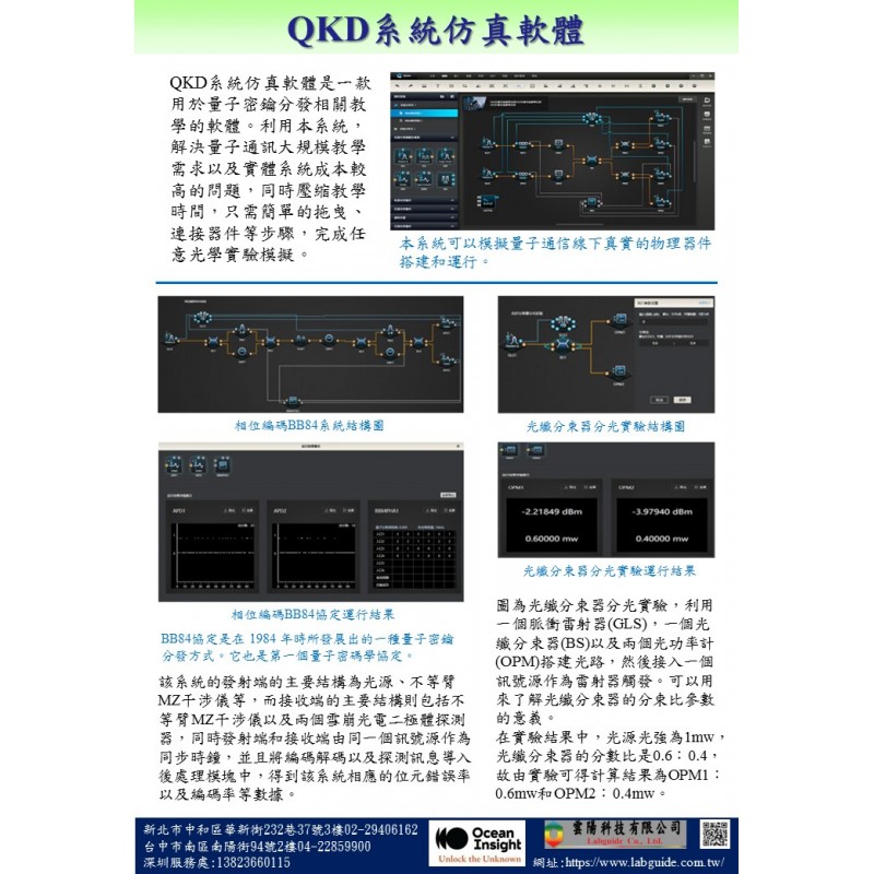QKD系統仿真軟體
