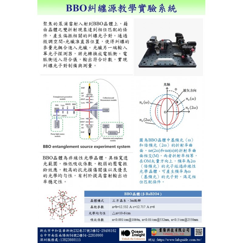 BBO糾纏源教學實驗系統