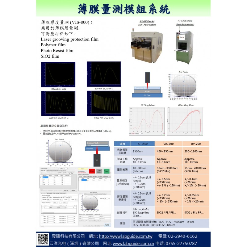 膜厚測量模組系統