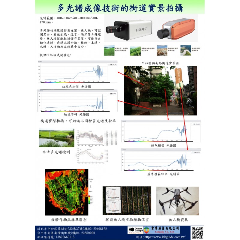 多光譜成像技術的街道實景拍攝