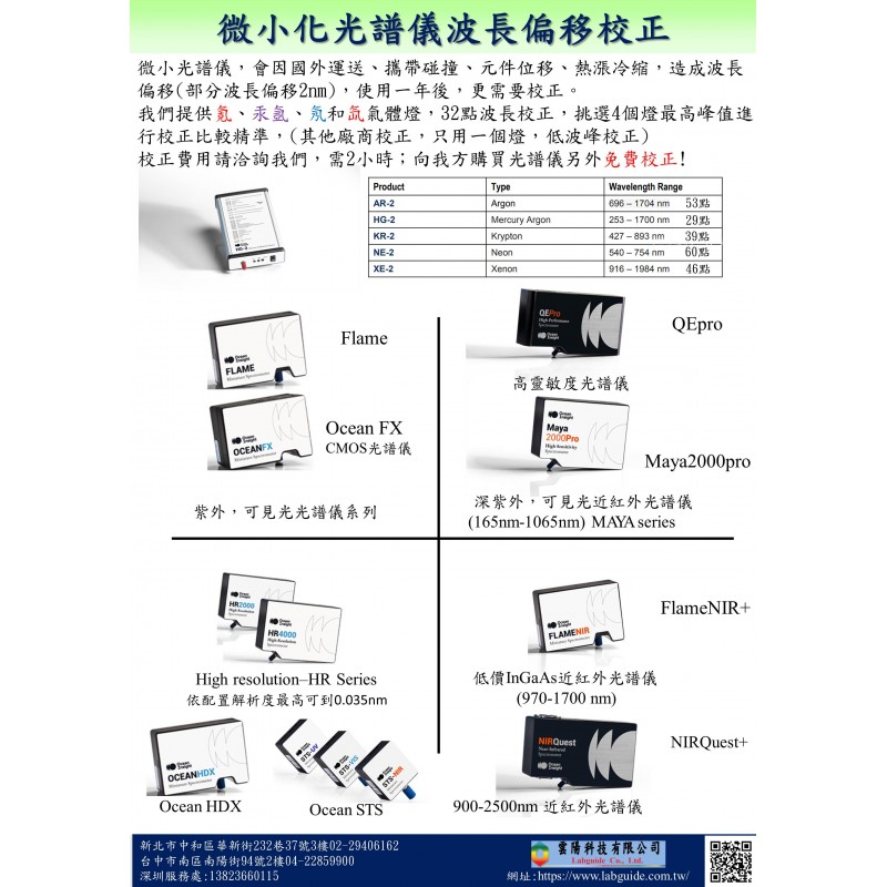 The Benefits of Spectrometer Wavelength Calibration