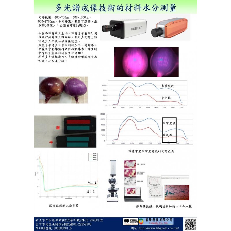 多光譜相機的材料含水量應用