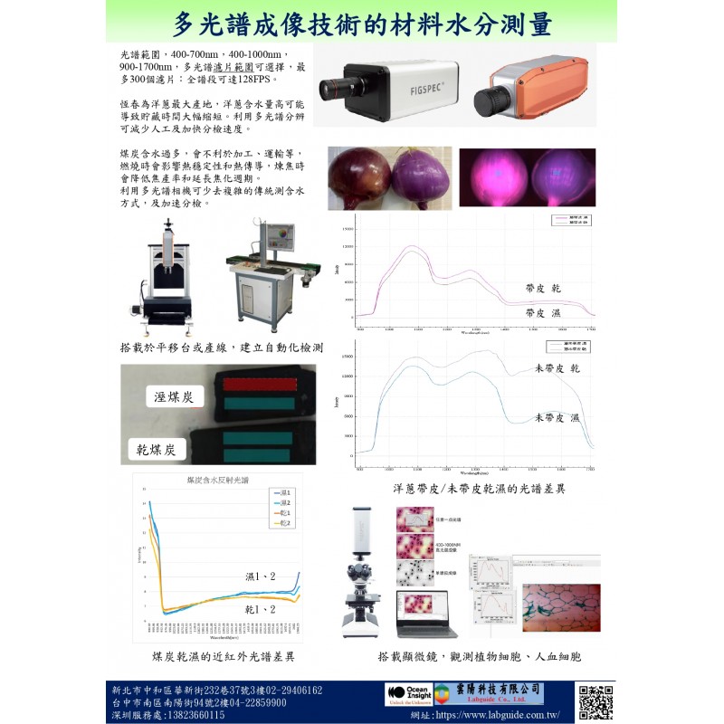 多光譜成像技術的材料水分測量