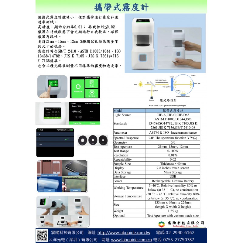 攜帶式霧度計