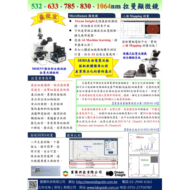 拉曼顯微鏡 microscope Raman