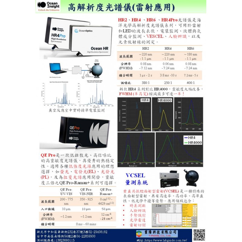 高解析度光譜儀