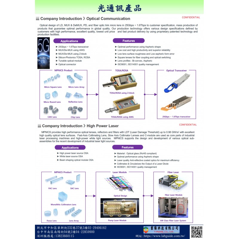 光模塊光纖透鏡