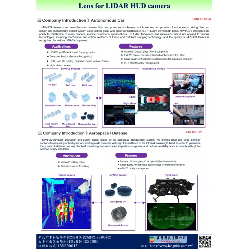Lens for LIDAR HUD camera