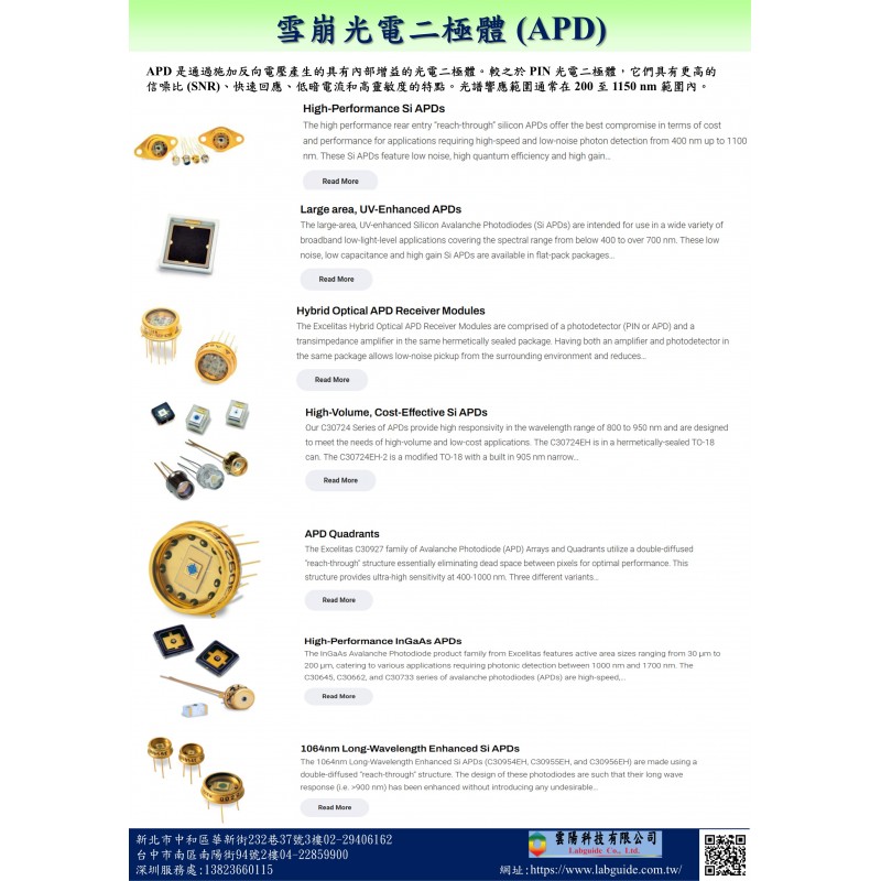 雪崩光電二極體 (APD)