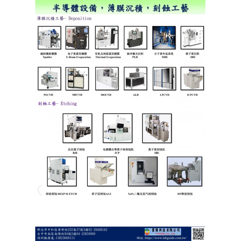 半導體設備，薄膜沉積，刻蝕工藝