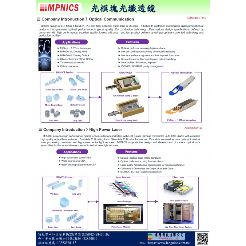 光模塊光纖透鏡