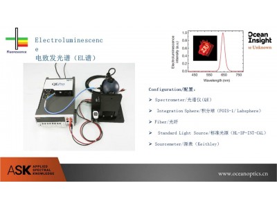 【微光譜應用】探究不同測試方法在電致發光器件表徵中的不同