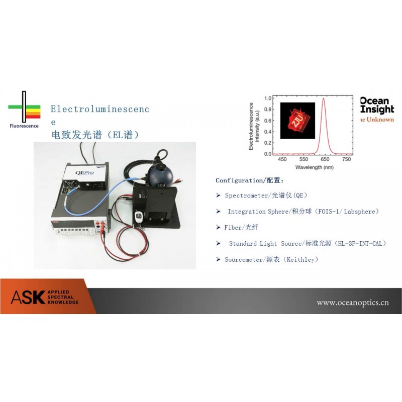 【微光譜應用】探究不同測試方法在電致發光器件表徵中的不同